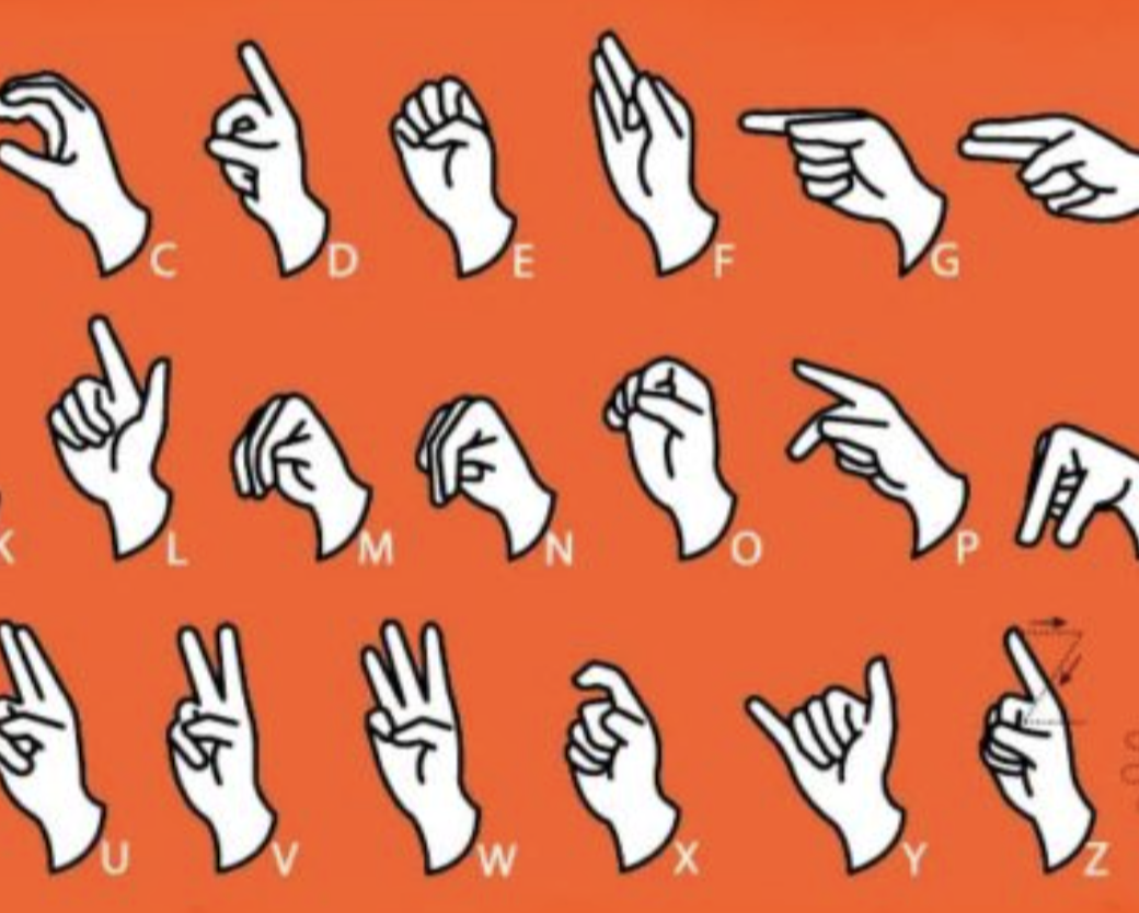 Real Time ASL Recognition