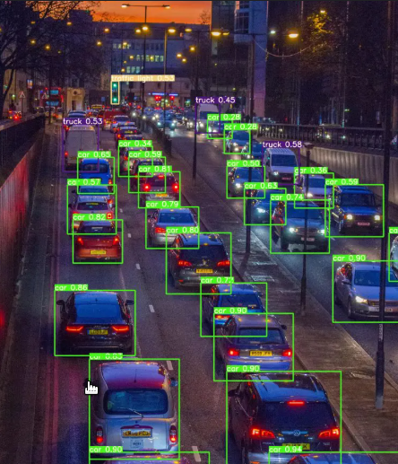RT Traffic Analytics