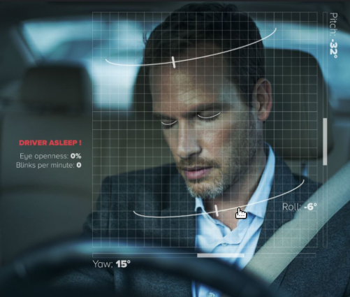 Drowsiness Detection System