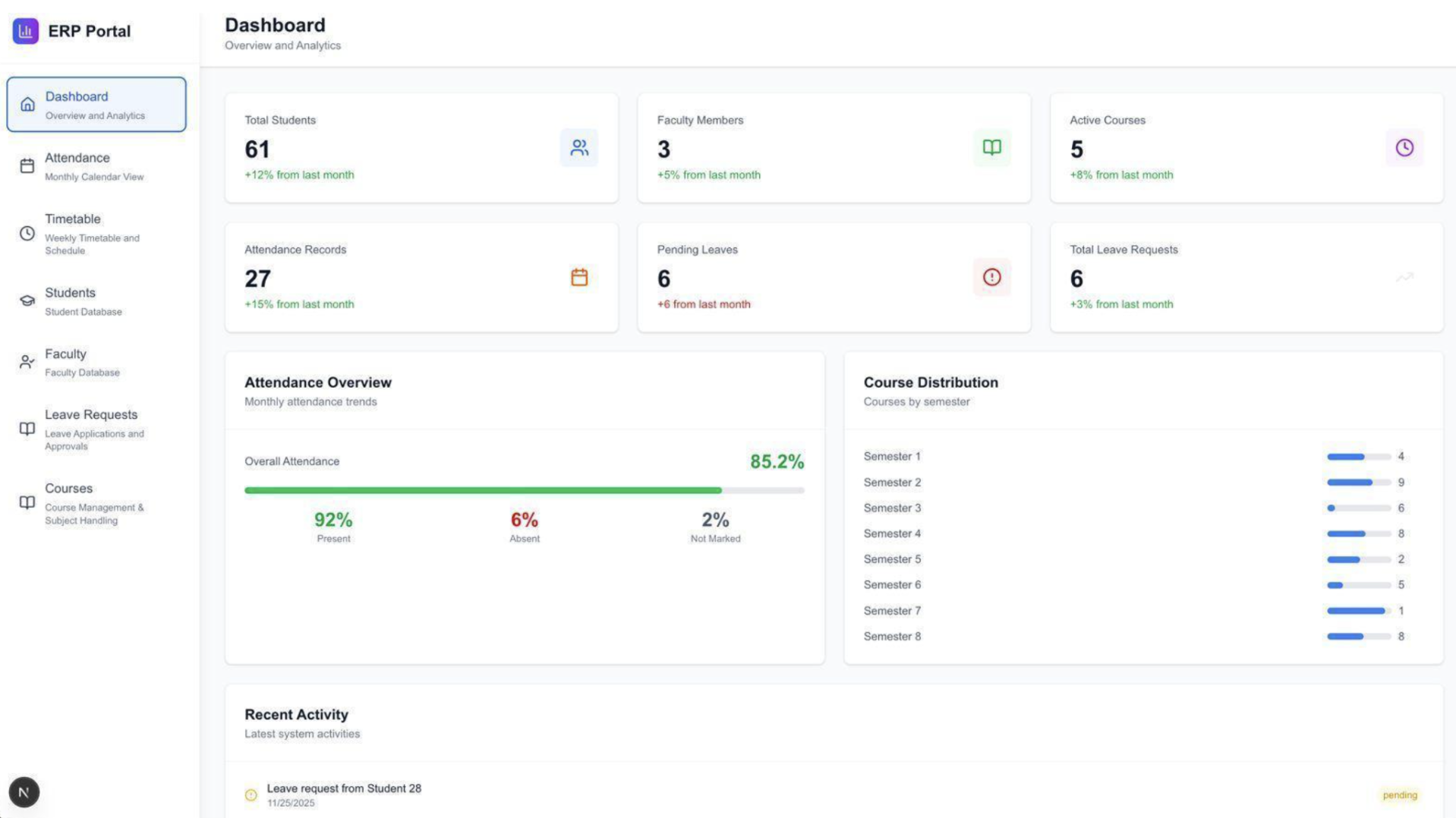 MCP Enhanced ERP System